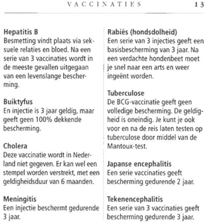 Reisdagboek - Capitool Reisgidsen