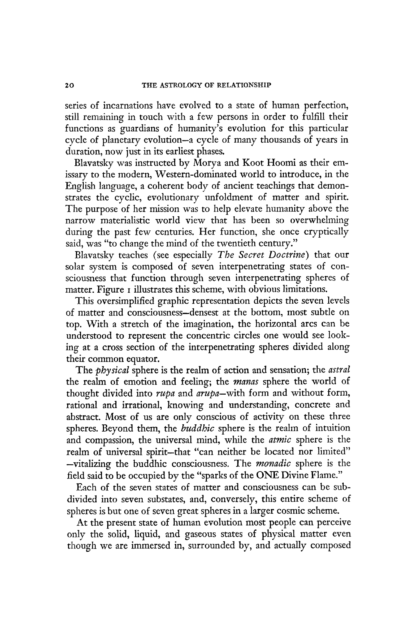The Astrology of Relationship - Michael R. Meyer