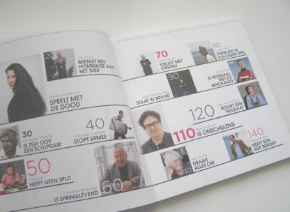 Waarom ik kunst maak - Roos van der Lint